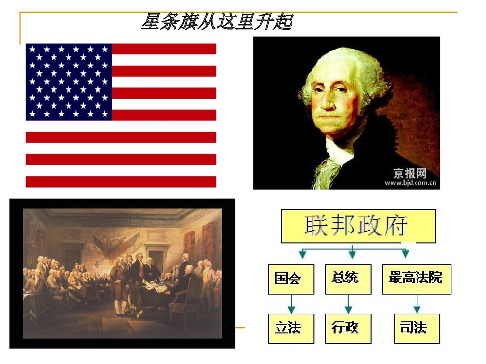 人教版·初中历史《世界近代史》教学PPT课件9