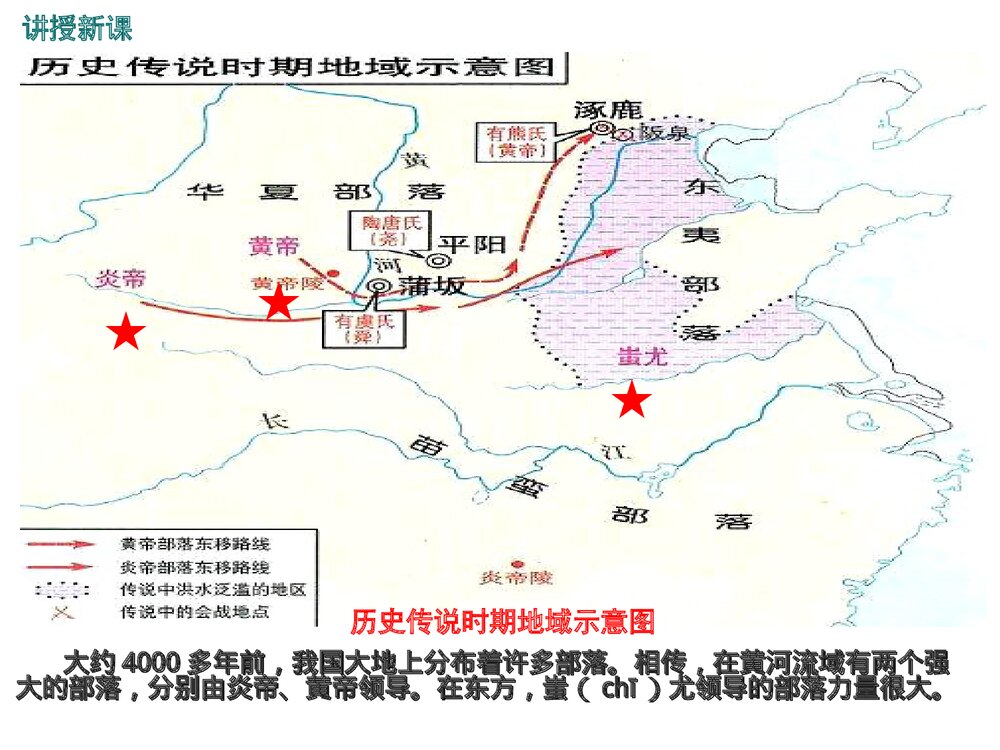 七年级历史上册《第一单元·第3课 神话与历史》教育教学PPT课件4
