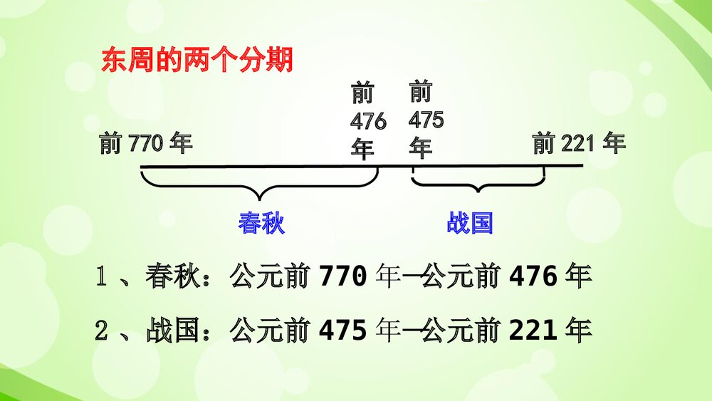 七年级历史上册《第6 课 动荡的春秋时期》教育教学PPT课件3