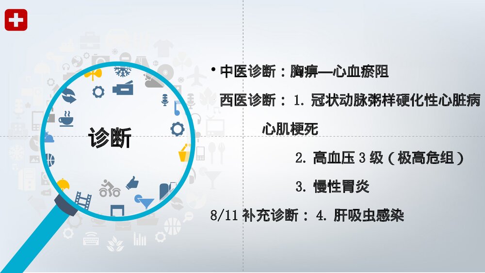 胸痹心痛的护理查房PPT课件下载(共26页·可编辑修改)5