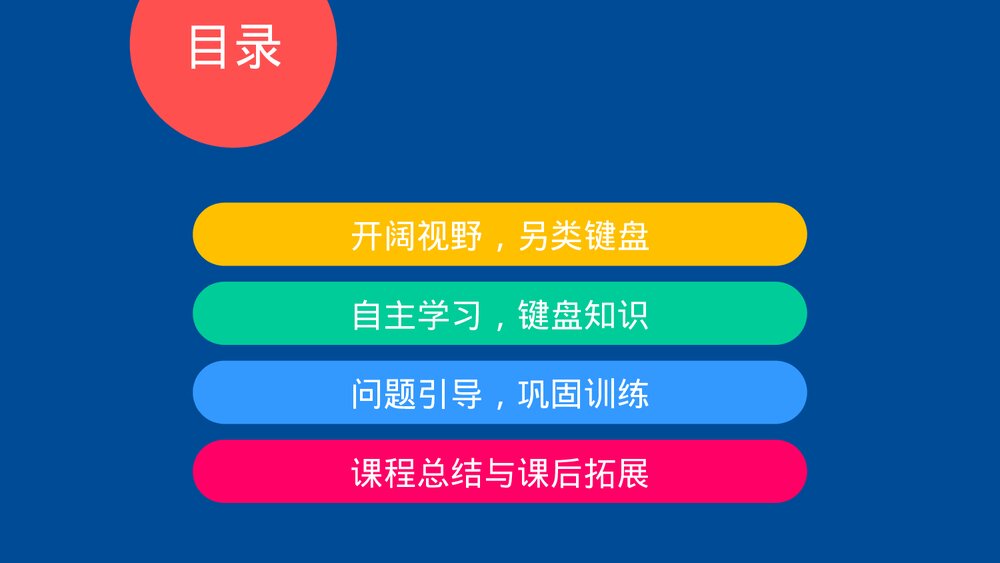 四年级信息技术上册第五课《认识键盘》教育教学PPT课件3