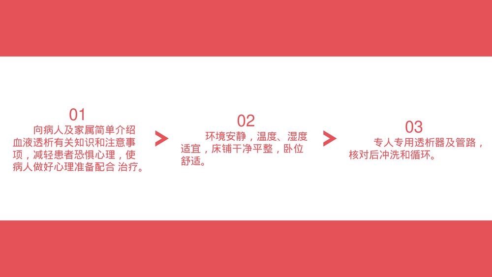 血液透析病人的护理注意事项PPT课件下载(共26页)8