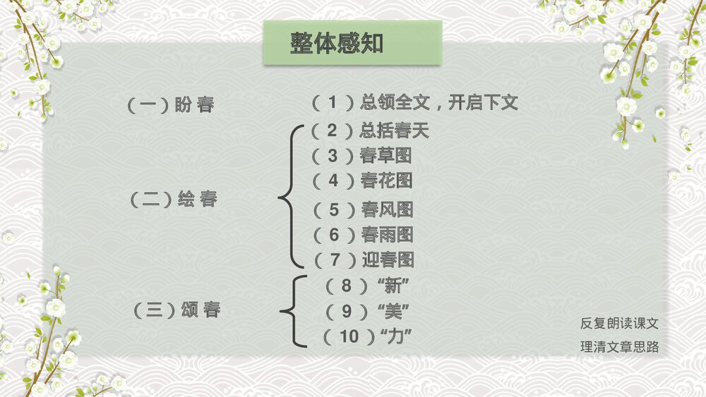 人教版七年级语文《春》教育教学PPT课件9