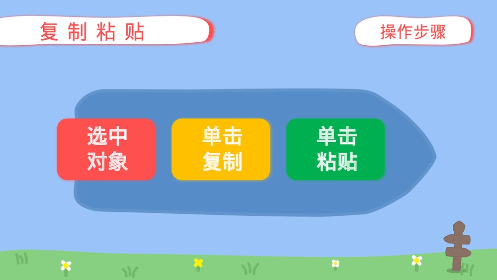 四年级信息技术下册第五课《复制与粘贴》教育教学PPT课件4