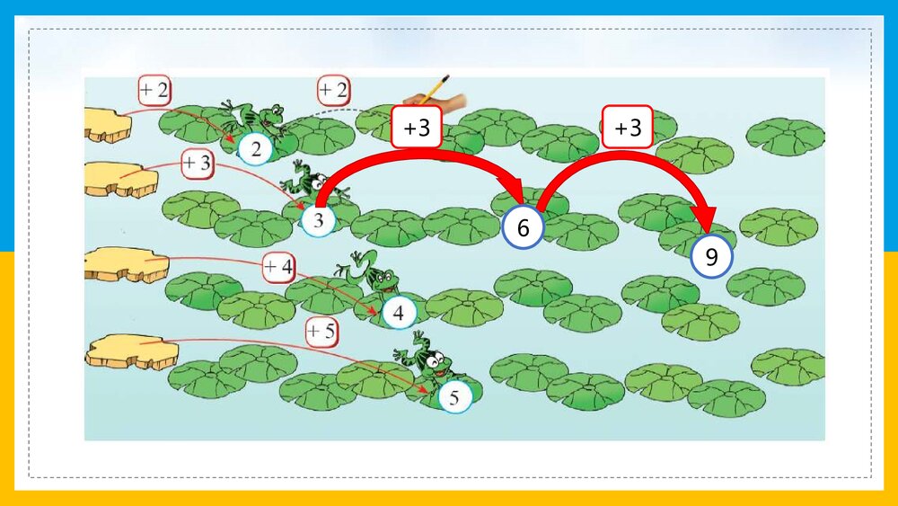 北师大·数学一年级上册《第3课时·整理与复习》教学PPT课件5