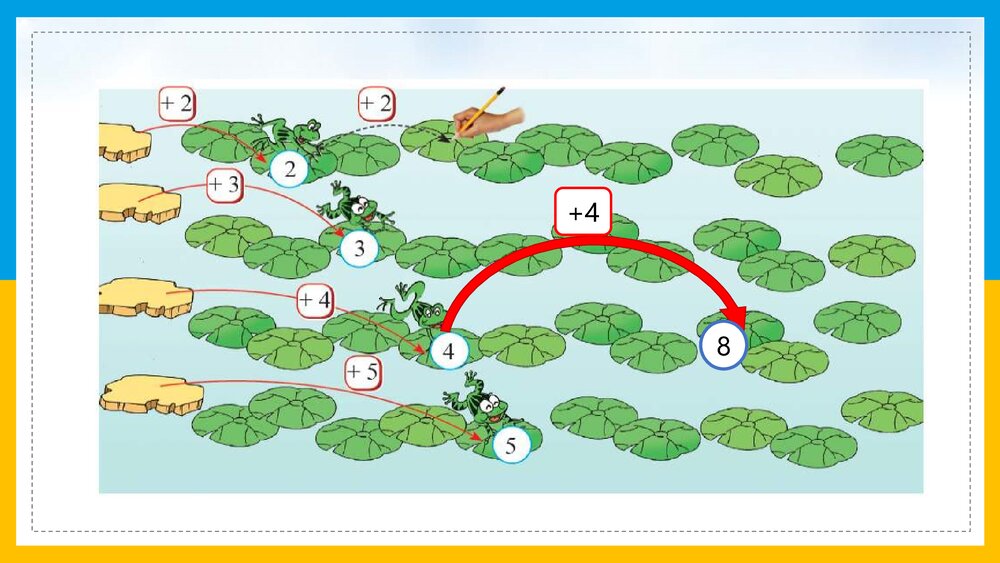 北师大·数学一年级上册《第3课时·整理与复习》教学PPT课件6