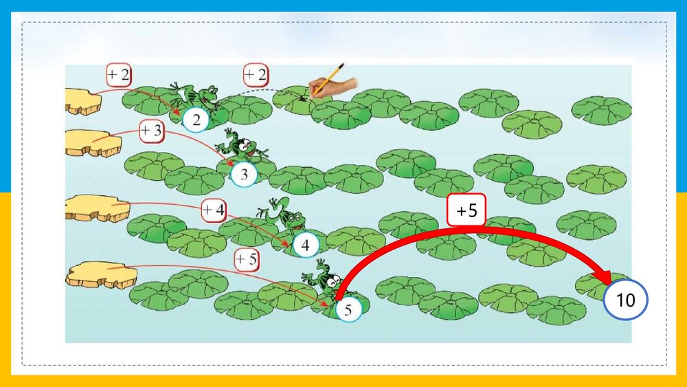 北师大·数学一年级上册《第3课时·整理与复习》教学PPT课件7