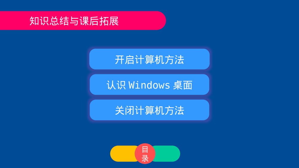 四年级信息技术上册第三课《认识计算机2》教育教学PPT课件9
