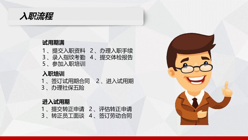 公司新员工入职培训PPT课件下载4