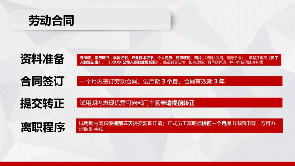 公司新员工入职培训PPT课件下载5