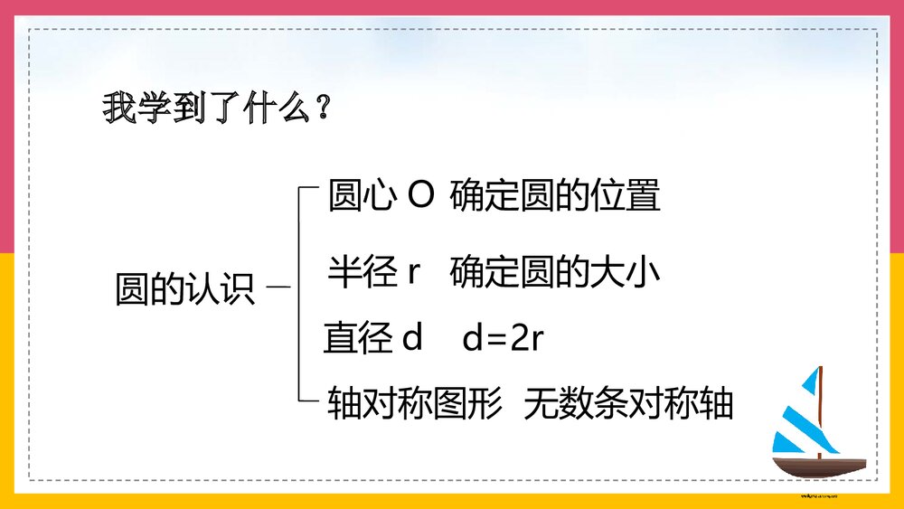 北师大版·数学六年级上册第1课时《几何与图形·整理和复习》教学PPT课件3