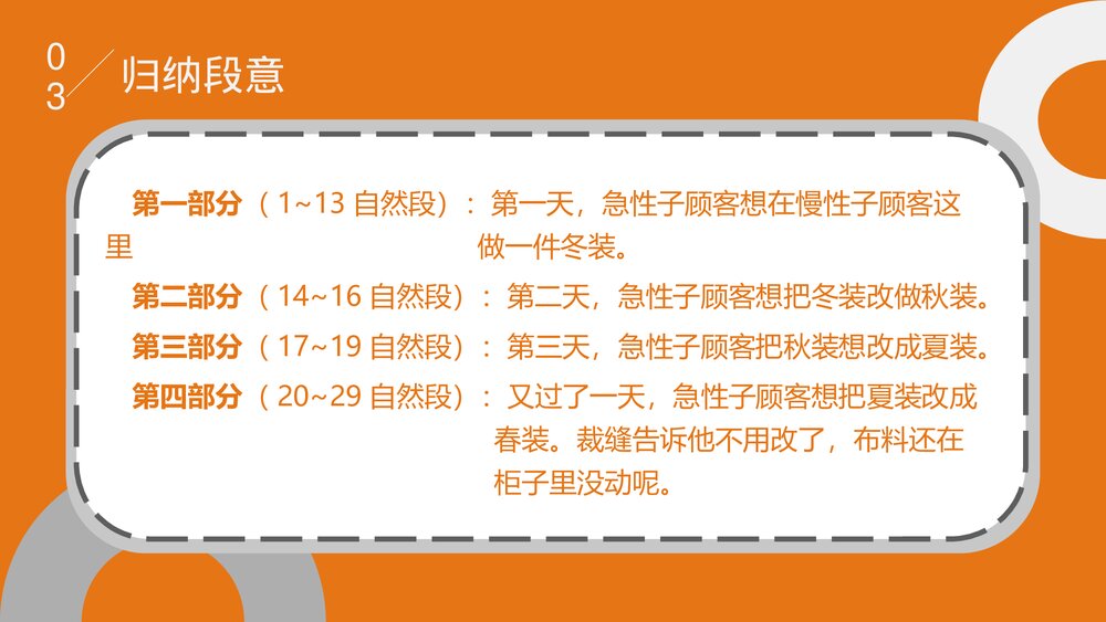 部编版·语文三年级下册《慢性子裁缝和急性子顾客》教育教学PPT课件4