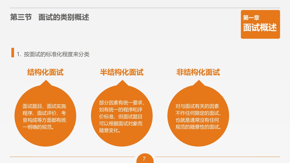 面试技能员工培训PPT课件下载7