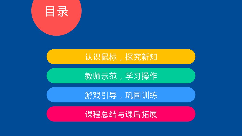 四年级信息技术上册第四课《鼠标的操作》教育教学PPT课件2