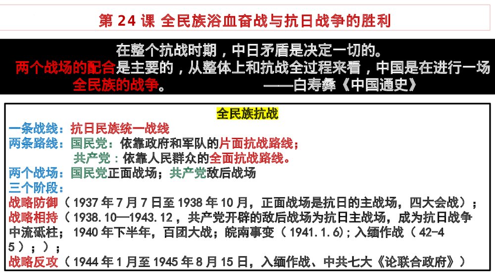 高一历史《第24课 全民族浴血奋战与抗日战争的胜利》教学PPT课件2