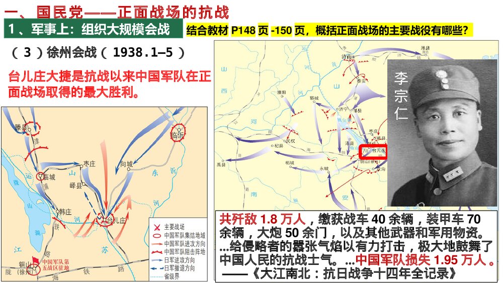 高一历史《第24课 全民族浴血奋战与抗日战争的胜利》教学PPT课件5