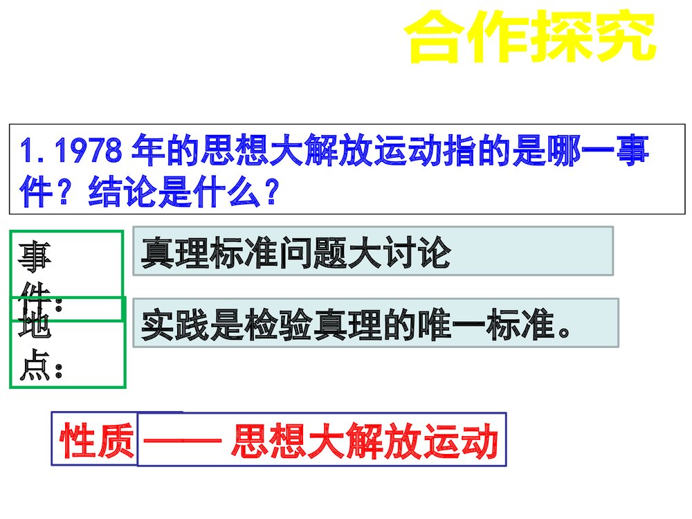 历史八年级下册：第7课伟大的历史转折PPT课件4