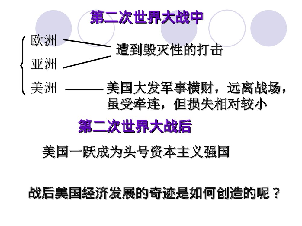 人教版·历史九年级下册第四单元《第八课 美国经济的发展》教学PPT课件2