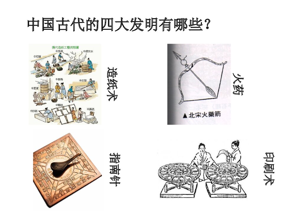 人教部编版八年级历史下册《第18课 科技文化成就》教学PPT课件1