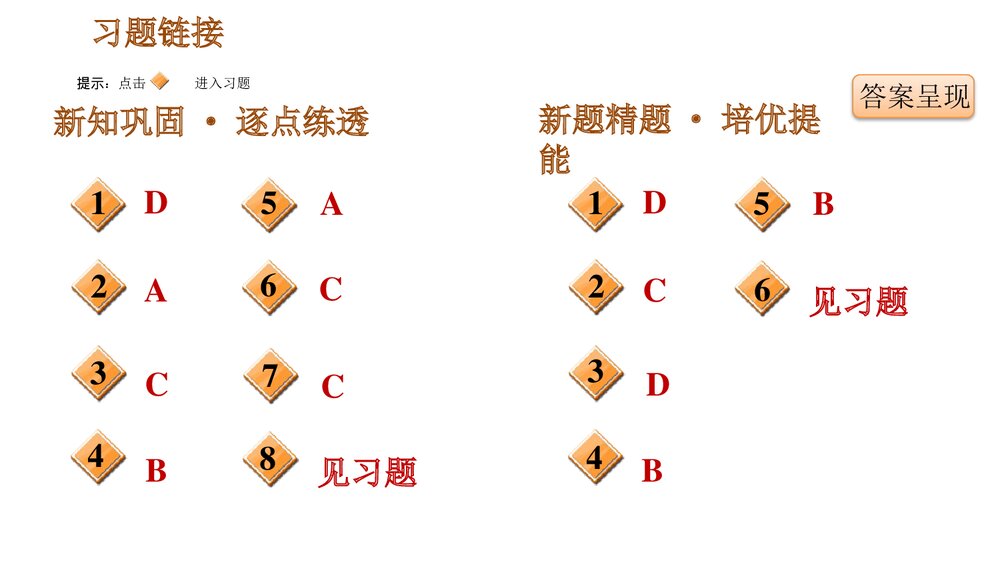 人教版九年级下册历史《第四单元 第14课 法西斯国家的侵略扩张》习题PPT课件2