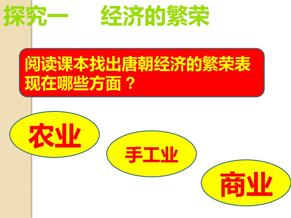 人教部编版·历史七年级下册《第3课 盛唐气象》教学PPT课件6