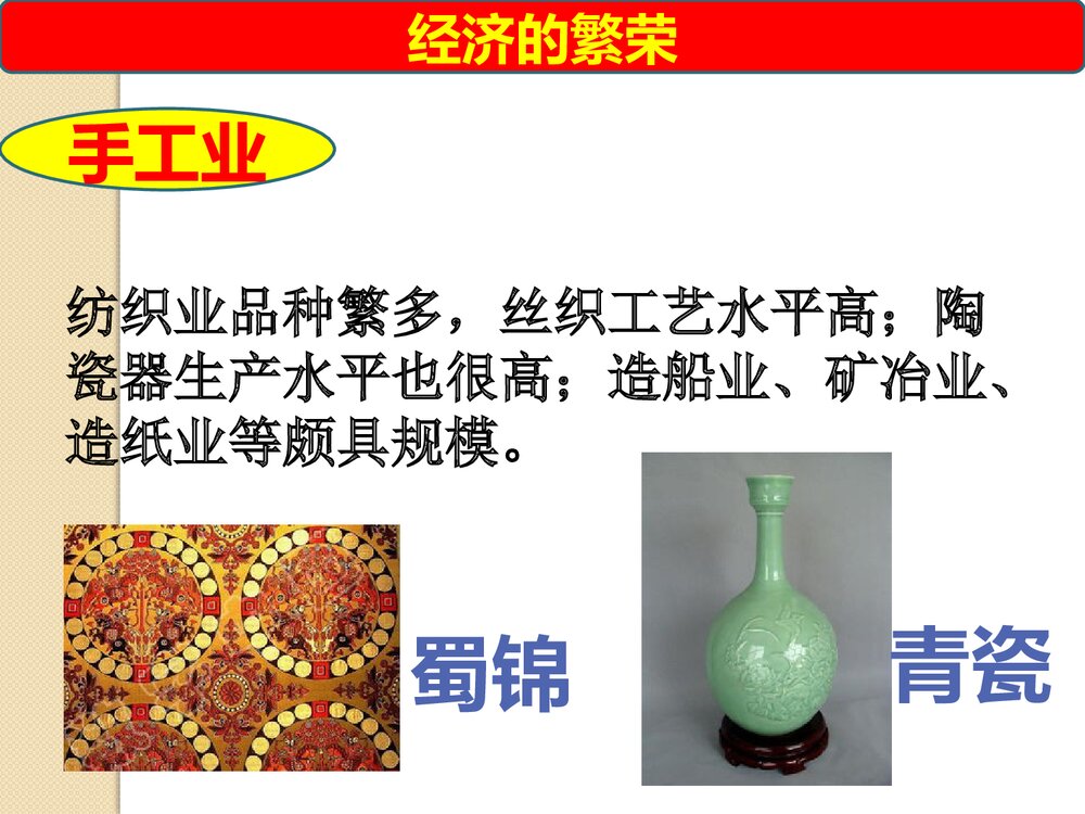 人教部编版·历史七年级下册《第3课 盛唐气象》教学PPT课件10