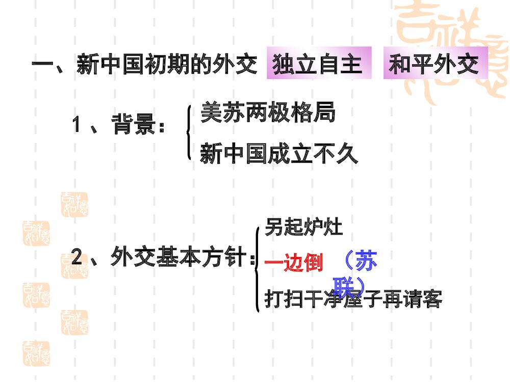 高中必修一历史《专题五 现代中国的对外关系》教学PPT课件4