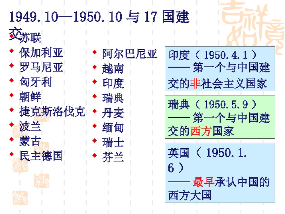 高中必修一历史《专题五 现代中国的对外关系》教学PPT课件7