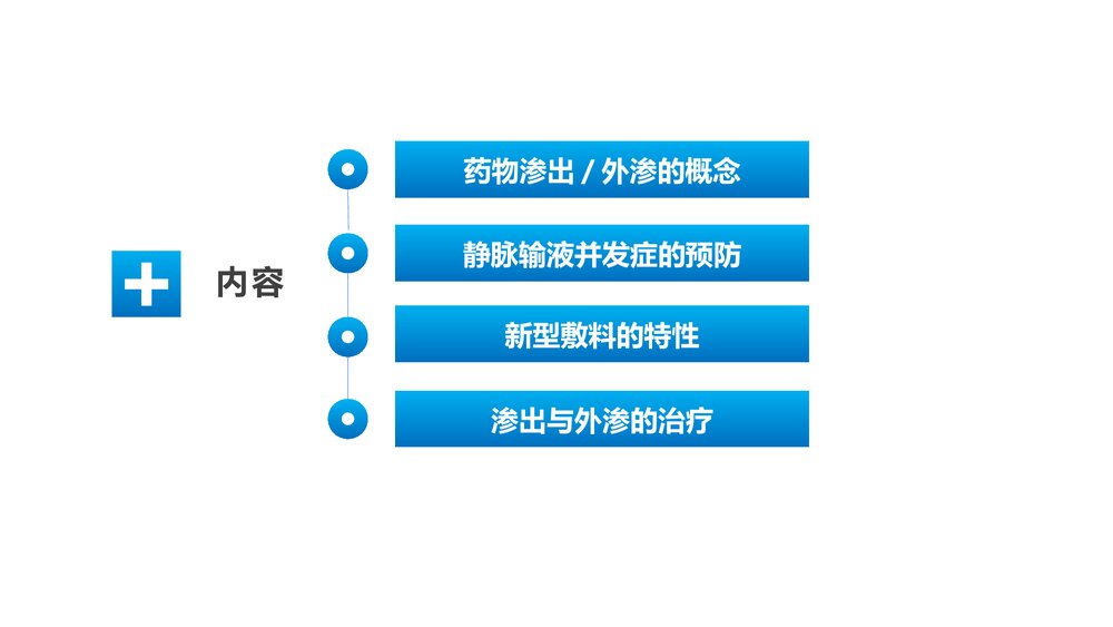 输液过程中药物外渗和渗出的处理PPT课件下载(共51页·电子版可编辑修改)3