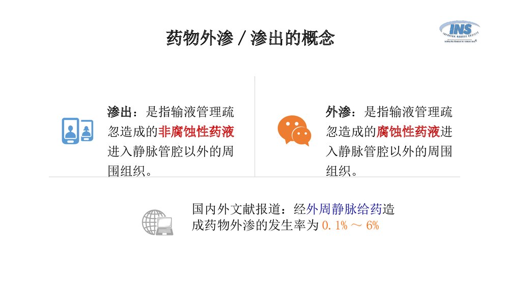 输液过程中药物外渗和渗出的处理PPT课件下载(共51页·电子版可编辑修改)5