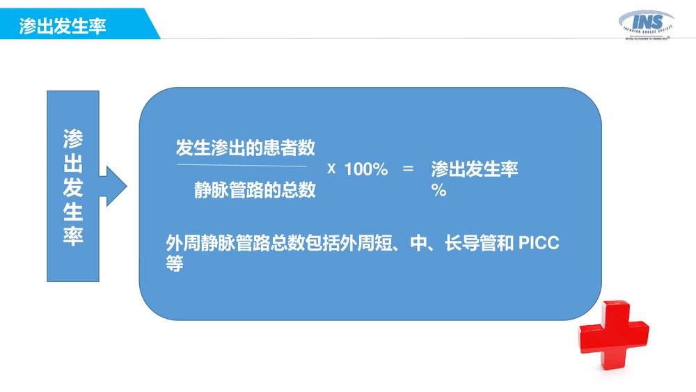 输液过程中药物外渗和渗出的处理PPT课件下载(共51页·电子版可编辑修改)10