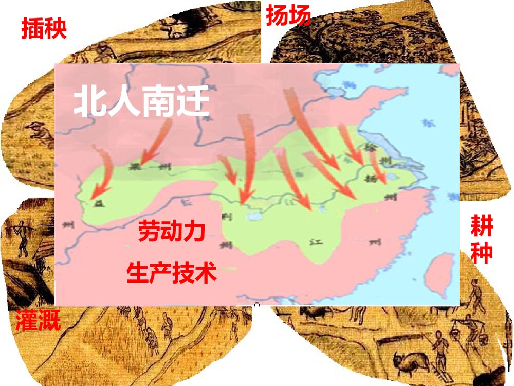 七年级历史下册《第9课 宋代经济的发展》教学PPT课件9