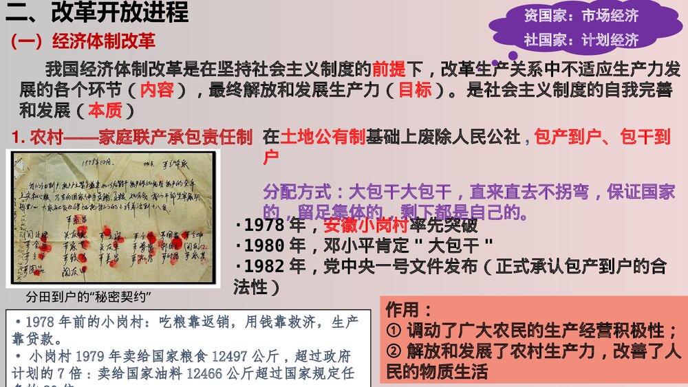 高一历史中外纲要上《第28课中国特色社会主义道路的开辟与发展 》PPT课件8