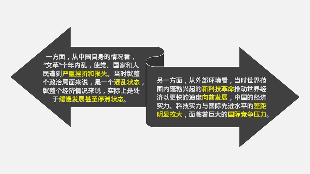 初中八年级历史下册《第7课 伟大的历史转折》教学PPT课件4