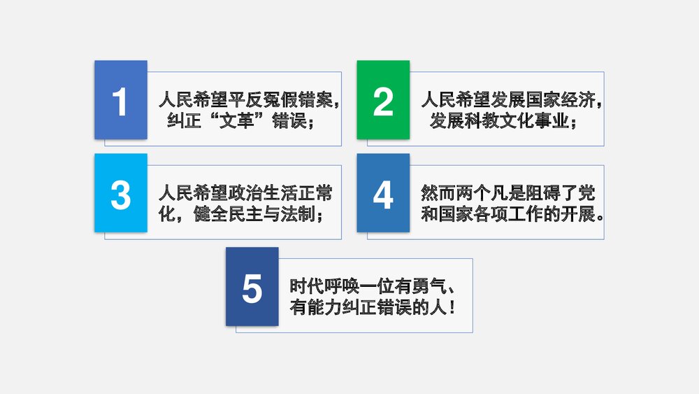初中八年级历史下册《第7课 伟大的历史转折》教学PPT课件7