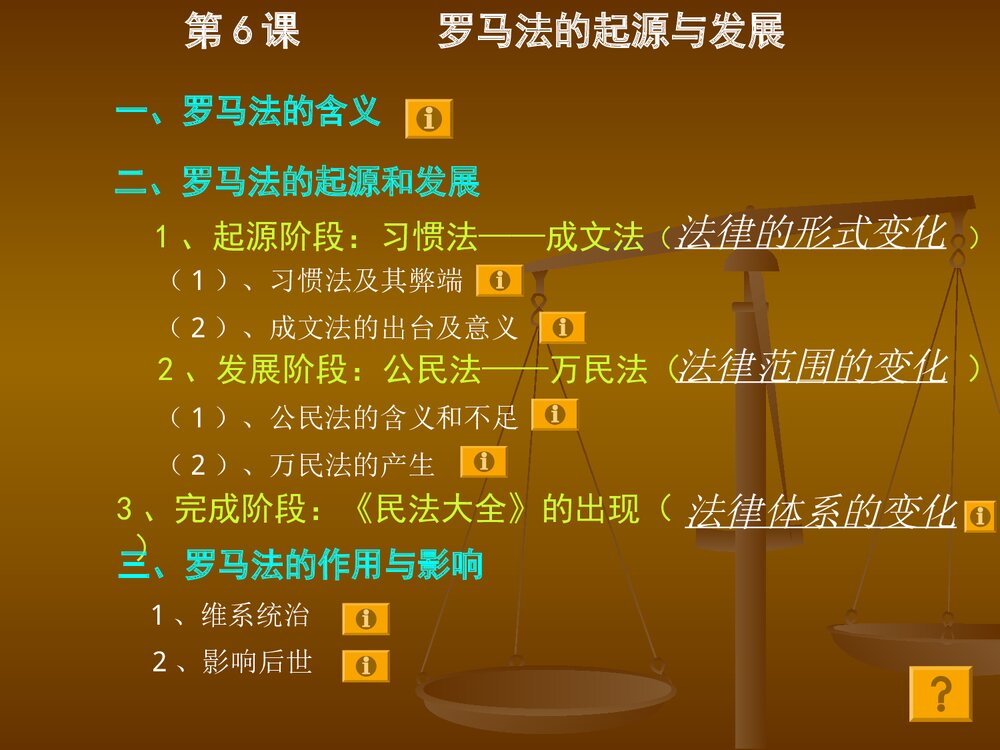 人教新课标必修一第二单元《第六课 罗马法的起源和发展》教学PPT课件6