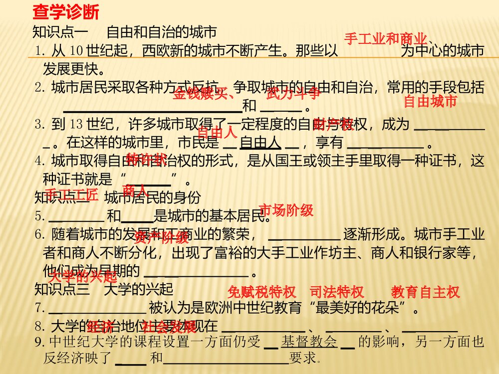 部编版·九年级上册历史《第9课 中世纪城市和大学的兴起》PPT课件4