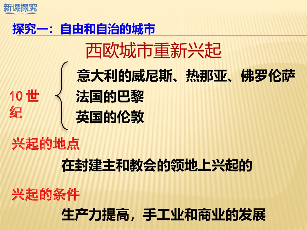 部编版·九年级上册历史《第9课 中世纪城市和大学的兴起》PPT课件5