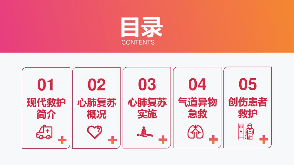 (最新版)急诊急救知识培训PPT课件下载·共35页2