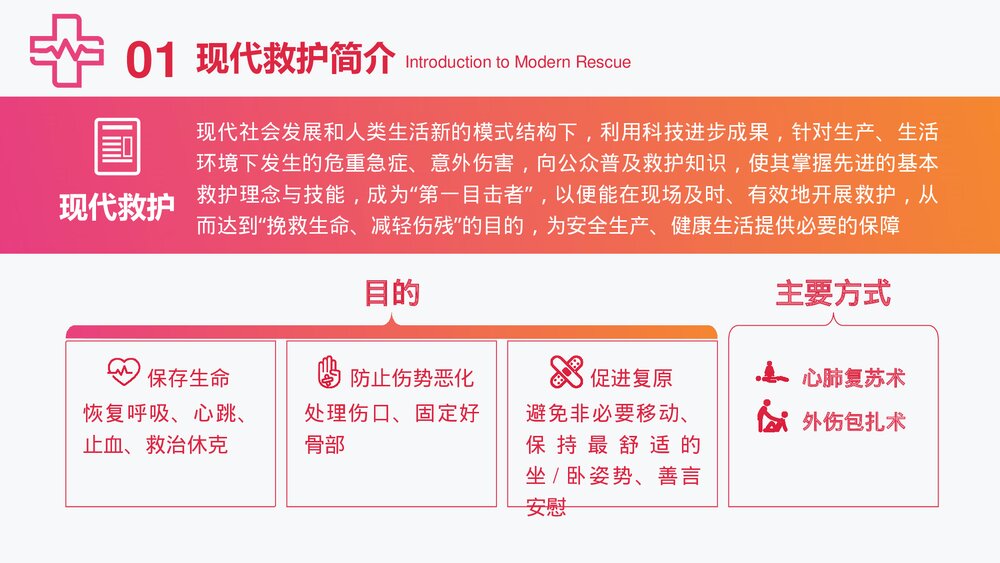 (最新版)急诊急救知识培训PPT课件下载·共35页4