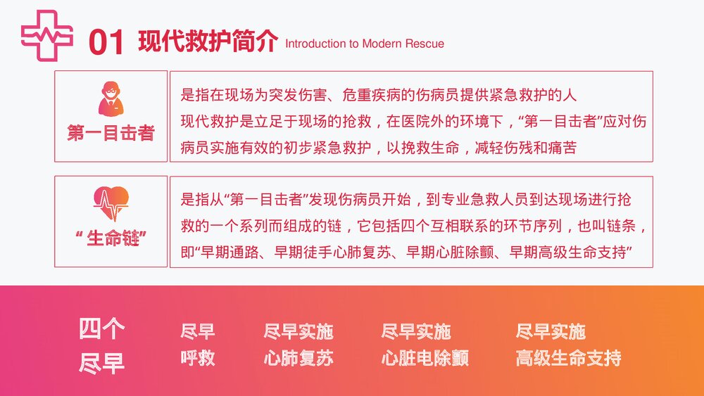 (最新版)急诊急救知识培训PPT课件下载·共35页5