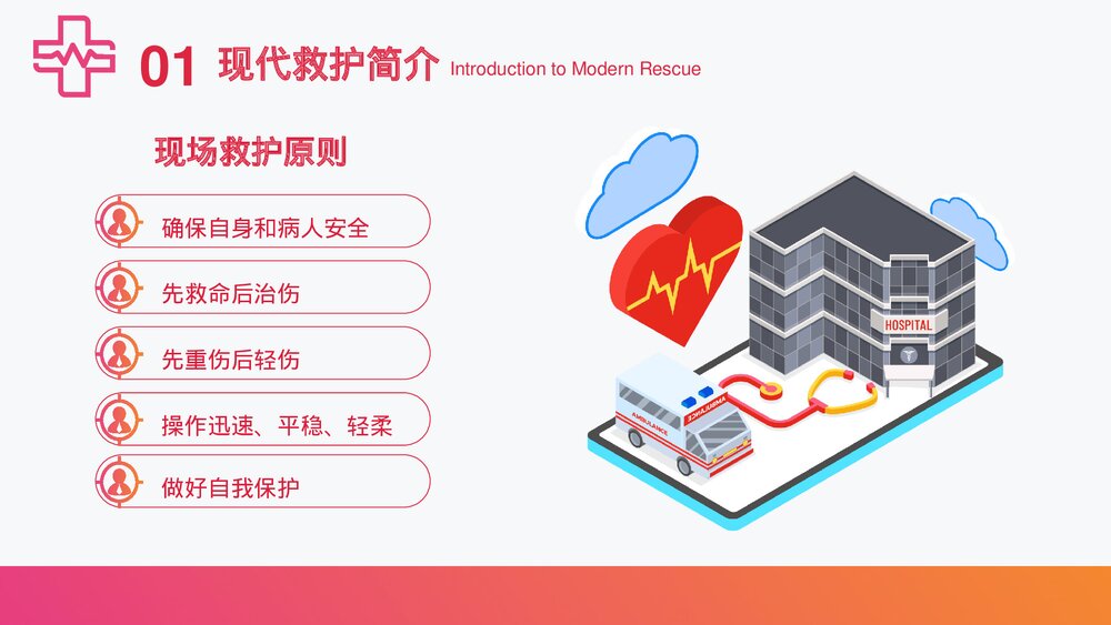 (最新版)急诊急救知识培训PPT课件下载·共35页6