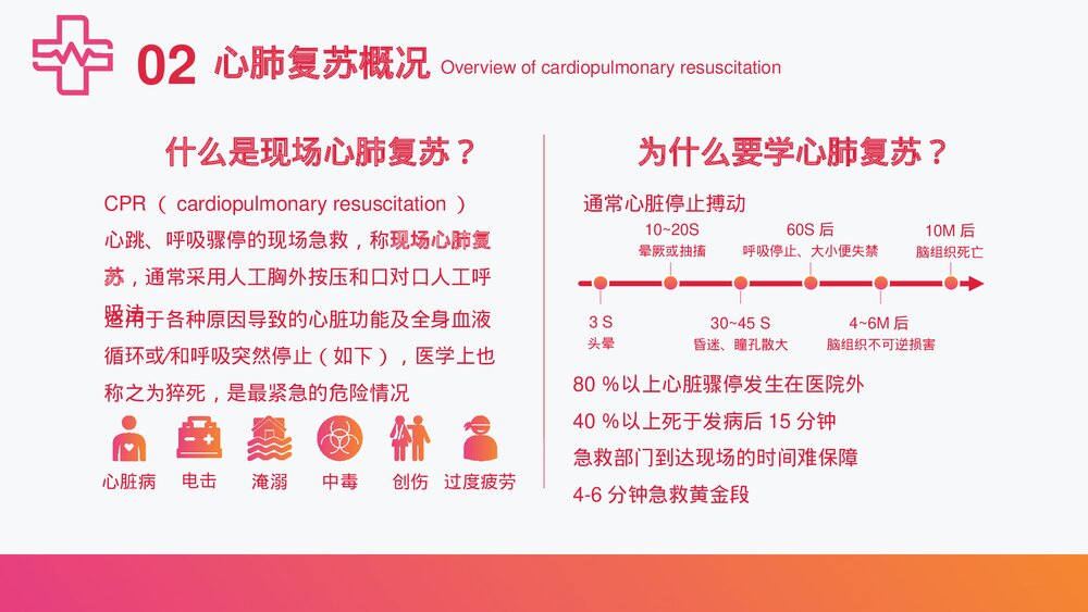 (最新版)急诊急救知识培训PPT课件下载·共35页9