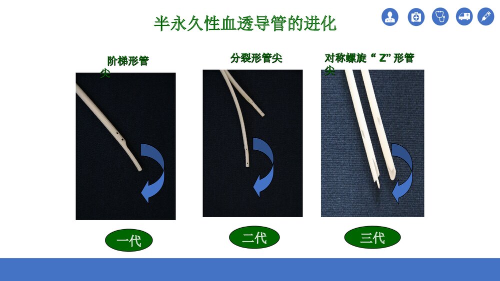 血透患者动静脉内瘘的护理PPT课件(共35页)8