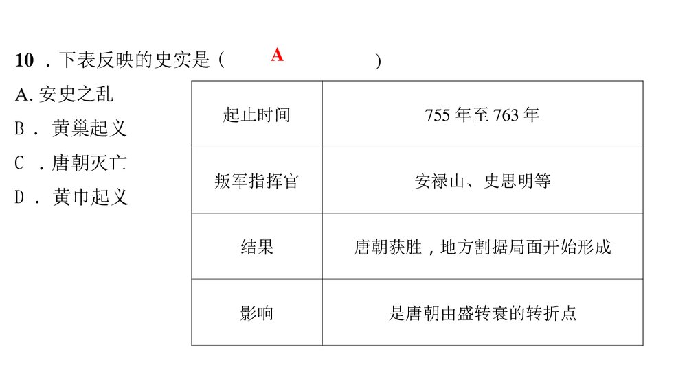 人教版七年级历史下册《第一单元　隋唐时期 过关自测》PPT课件9