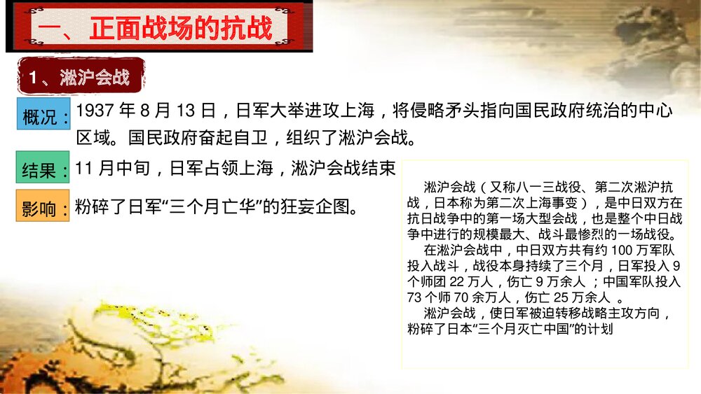 高一历史纲要上第24课《全民族浴血奋战与抗日战争的胜利》教学PPT课件5