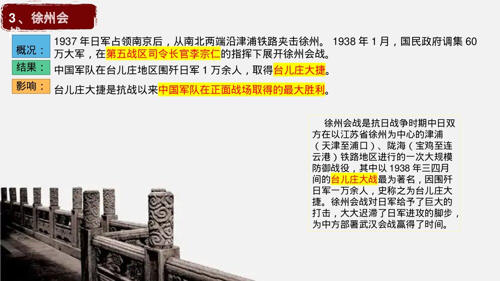 高一历史纲要上第24课《全民族浴血奋战与抗日战争的胜利》教学PPT课件7