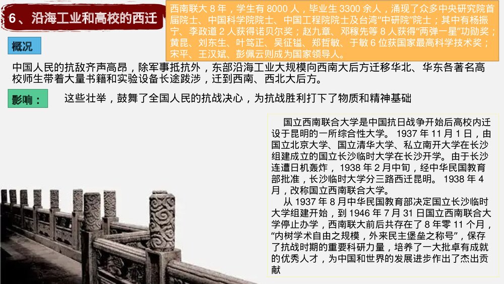 高一历史纲要上第24课《全民族浴血奋战与抗日战争的胜利》教学PPT课件10