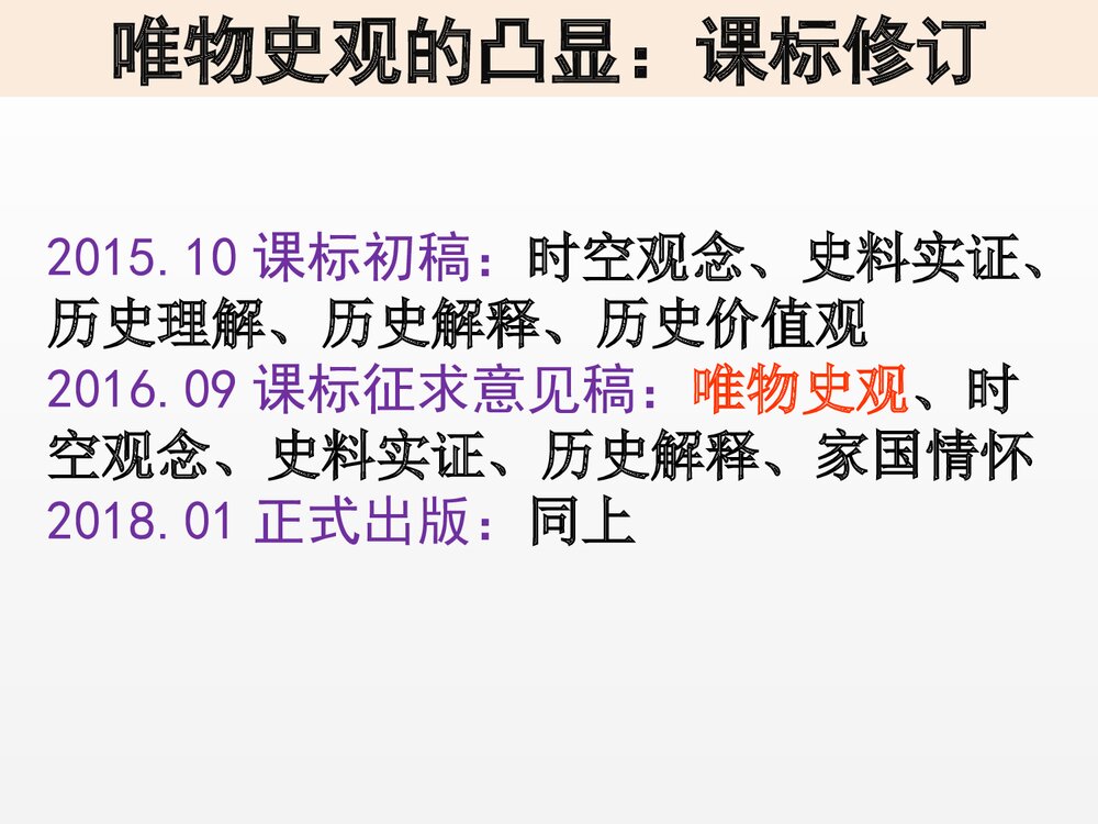 历史课堂与历史核心素养教学PPT课件下载(54张)1