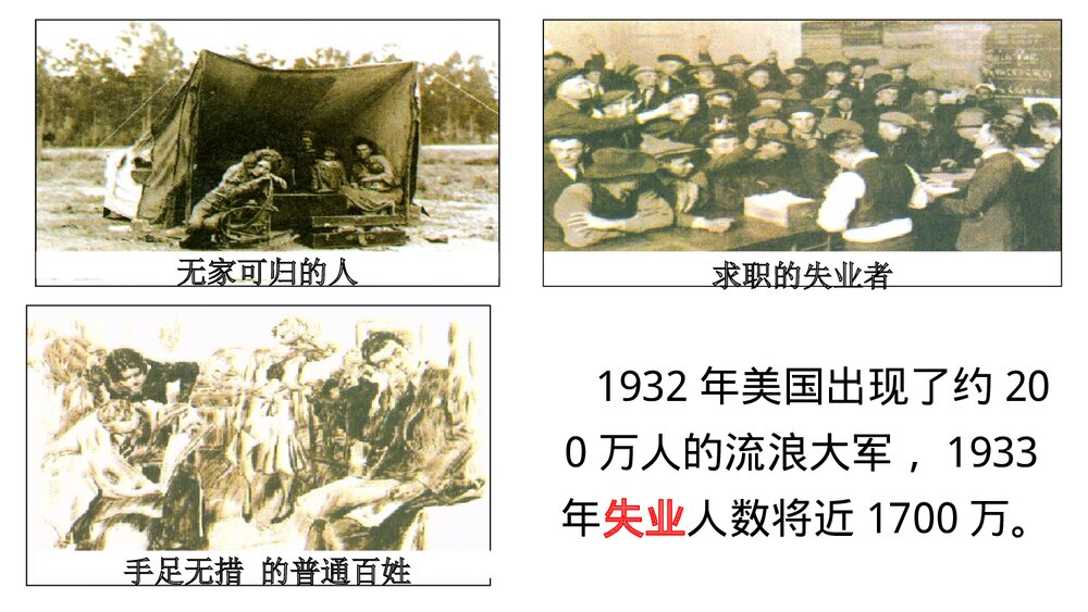 人教部编版·九年级历史下册《第13课 罗斯福新政》教学PPT课件8
